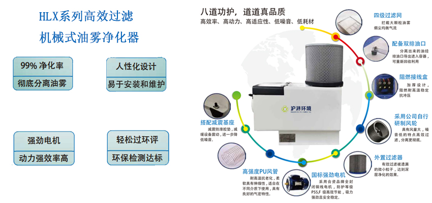 油雾收集器